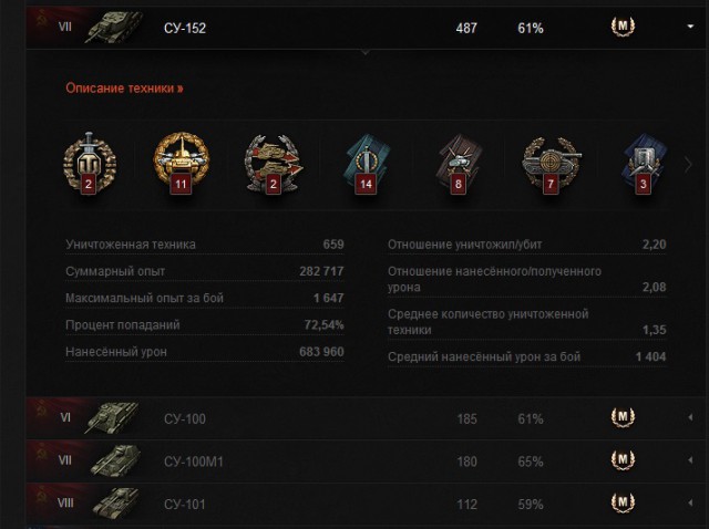 Wargaming 20