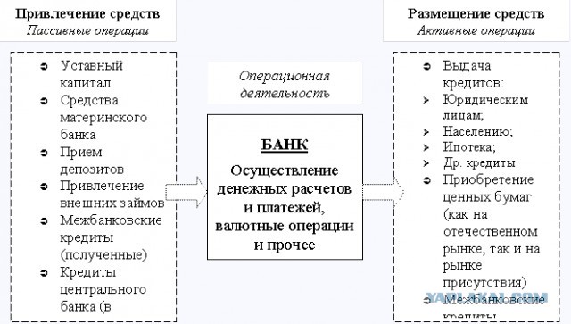 А разве наши мальчики там убивают?