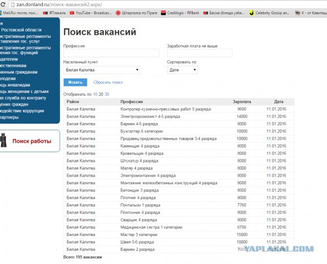 Сколько стоит жизнь в провинциальном городе