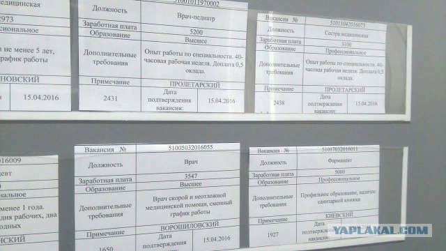 Обменялся с товарищем из Мариуполя счетами за отопление за Ноябрь. Я из Донецка