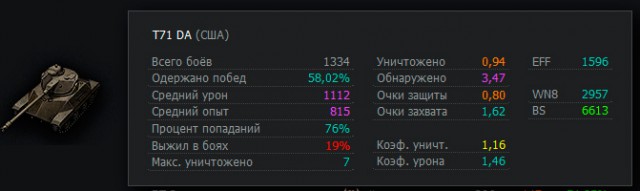 Wargaming 51
