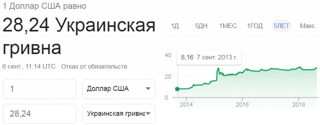 Политоты пост