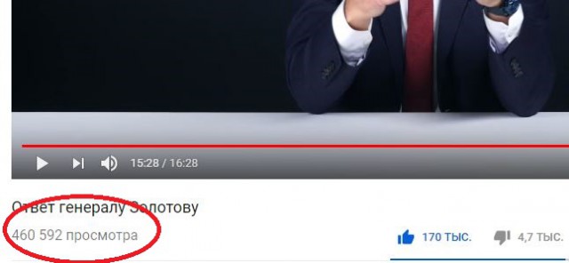 Ответ Навального генералу Золотову