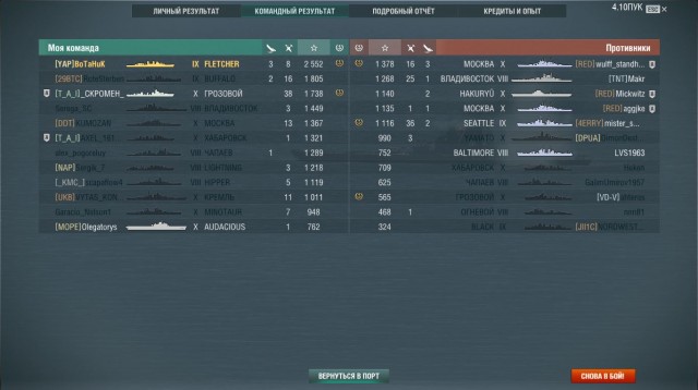 World of Warships - 7