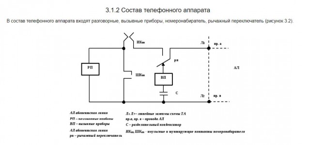 Бредзона 28.10.2020