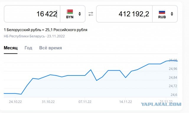 А вы говорите, что работы нет