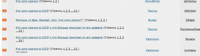 Кто кого кормил