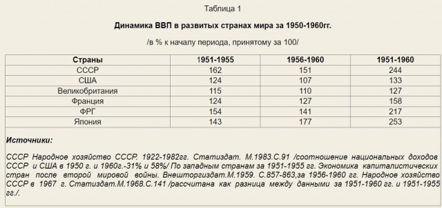 Победная поступь идиотизма по планете – том 11