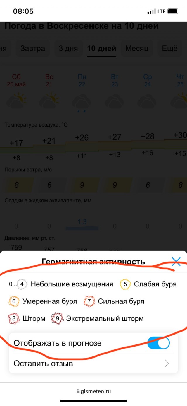 Ученые встревожены магнитной бурей, которая будет последней в мае