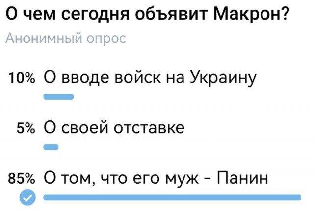 Макрон заявил