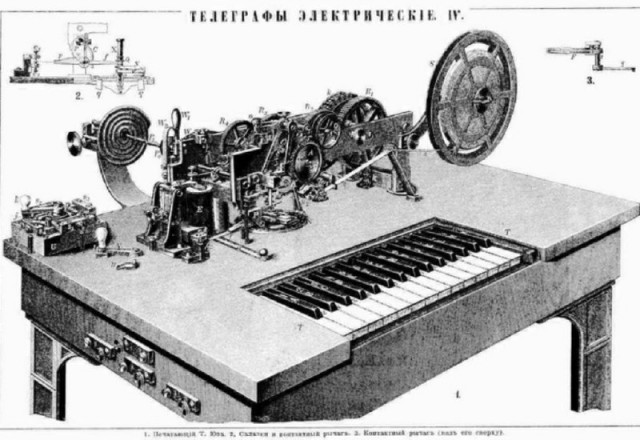 Москва дореволюционная - 14