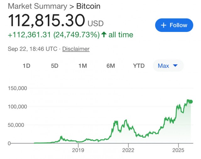 Трейдеры потеряли 1 млрд долларов за час на фоне резкого падения крипторынка