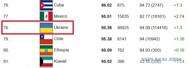 Украинка попала в Эстонию