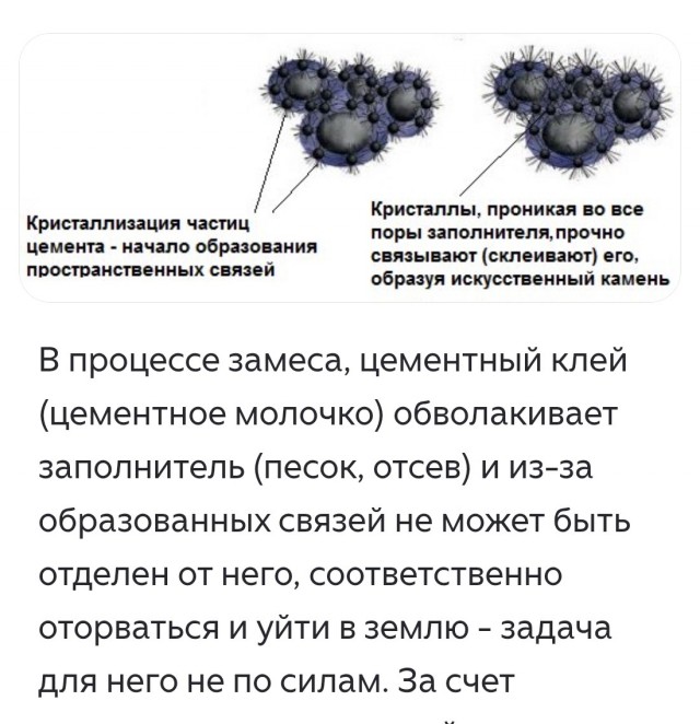 Заливай фундамент правильно