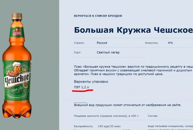 Опрос по таре