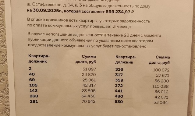 «Плата за коммуналку триггерит больше цен на бензин».