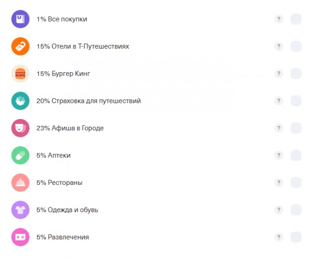 Категории