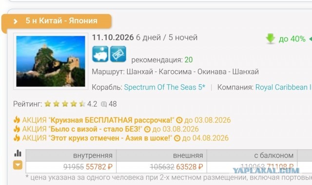 Полмиллиона на ветер - речной круиз не удался