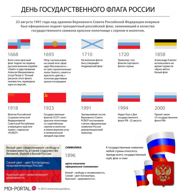 Провозглашена Донецкая Народная Республика!