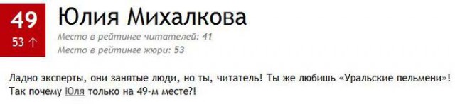 ТОП-100 самых сексуальных женщин по версии MAXIM