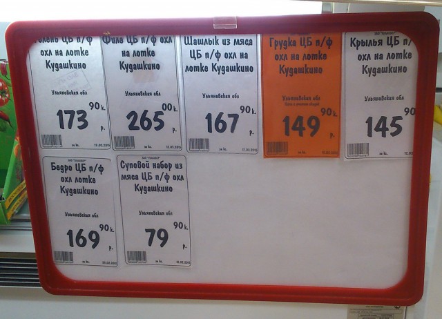 Цены на продукты в Ульяновске