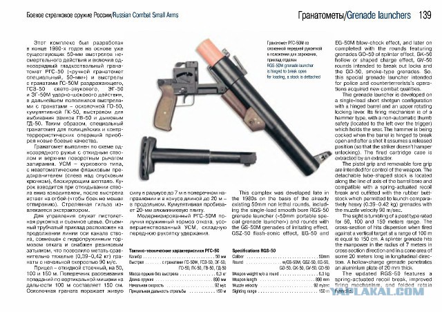 Боевое стрелковое оружие России