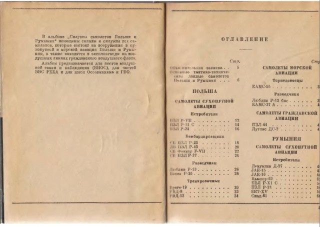 Силуэты самолетов Второй Мировой