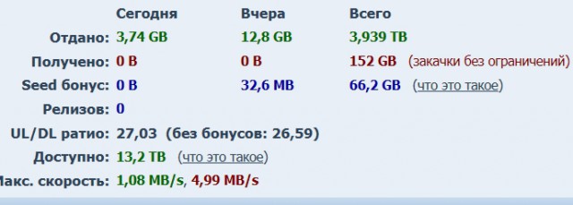 От ведь были временаааа...