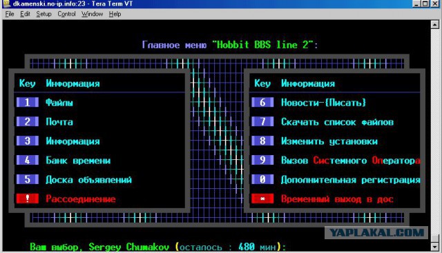 Это были 90-е, выходили ON-Line как могли