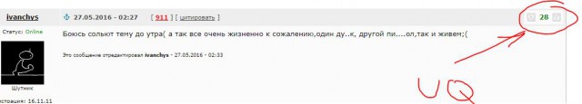 Ораторское искусство