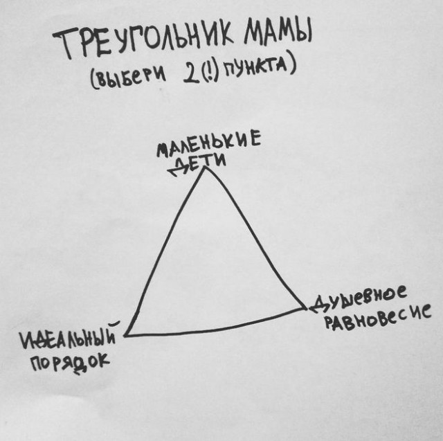 «Хорошая ли я мать» - трогательные комиксы от молодой мамы