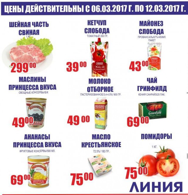 Что почём в супермаркетах Польши