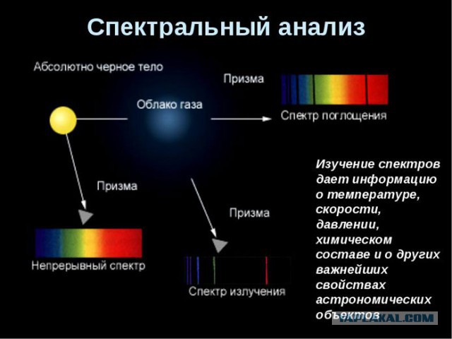«Золотой» астероид угрожает мировой экономике, заявили эксперты