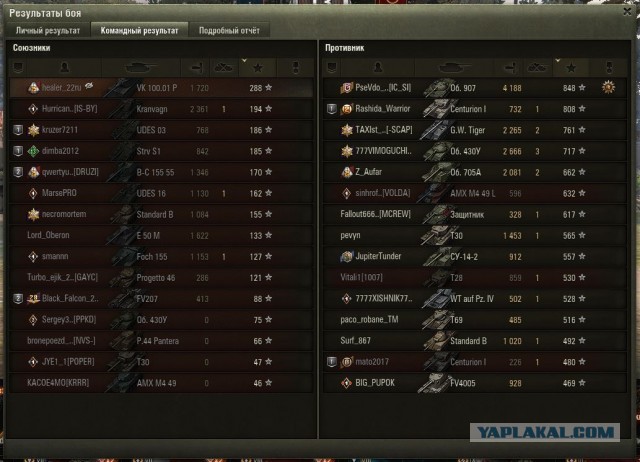 Wargaming 59