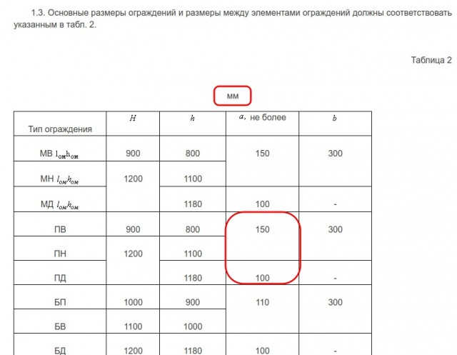 Поймала