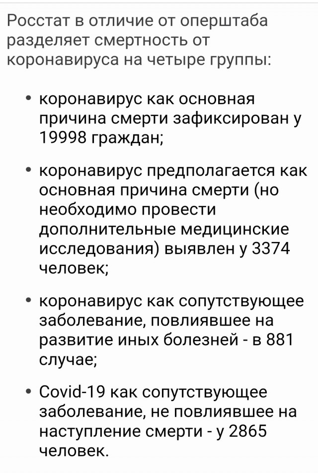 Пандемия. Коронавирус. Россия и мир. Часть 28
