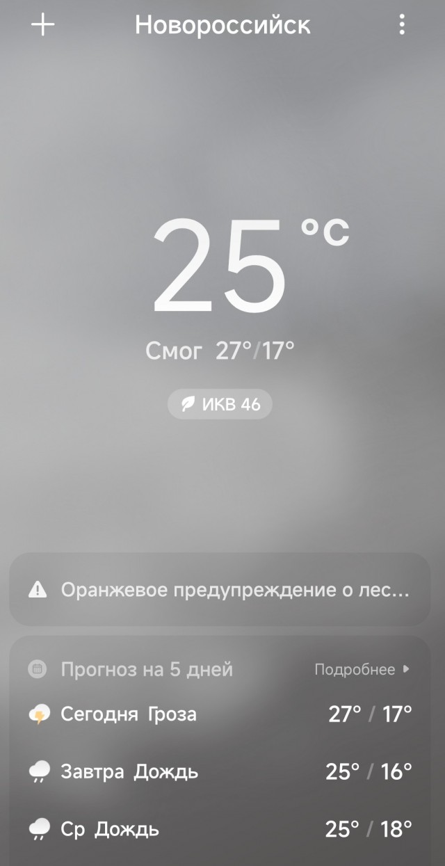В Уфе нонче 39°С