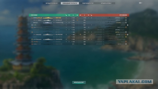 World of Warships - 10