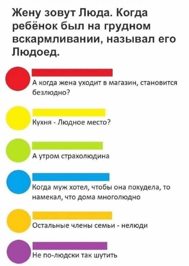 Воскресные картинки