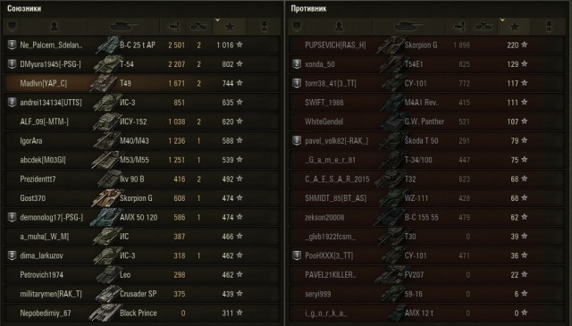 Wargaming 43