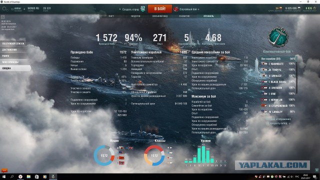 World of Warships - 2