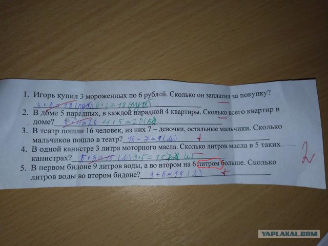 И снова про школу