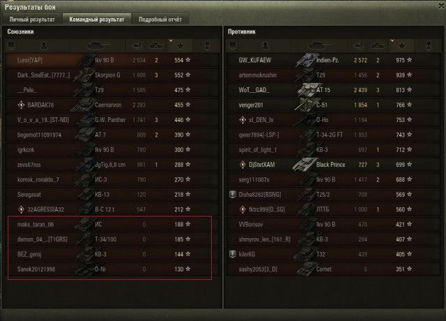 Wargaming 51