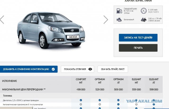 «АВТОВАЗ» объявил цены на новую LADA Granta‍