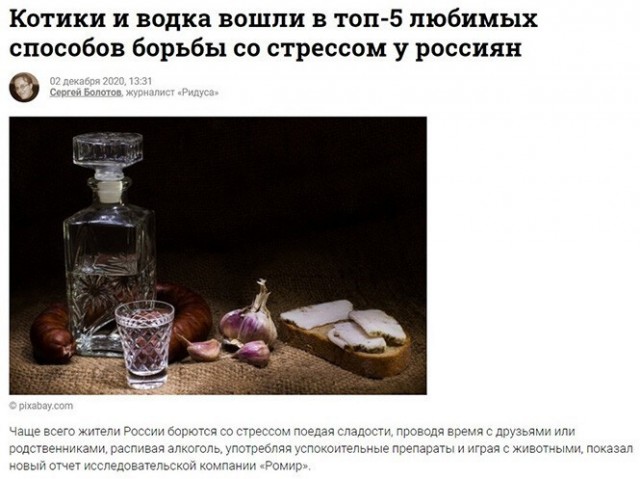 Алкопост 12.12.20