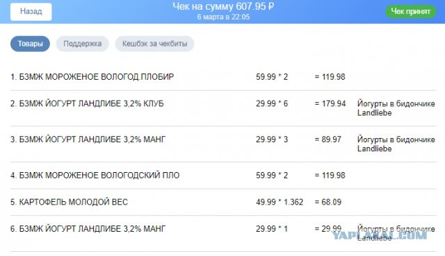 Кхе-кхе... в шоке от цен на сок в магазине