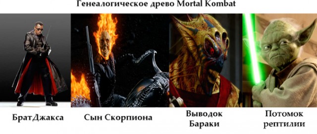 Незаконченное фаталити