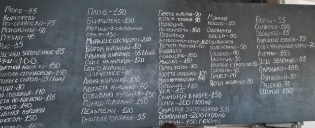 Авто-путешествие Ульяновск - Крым, июнь 2021