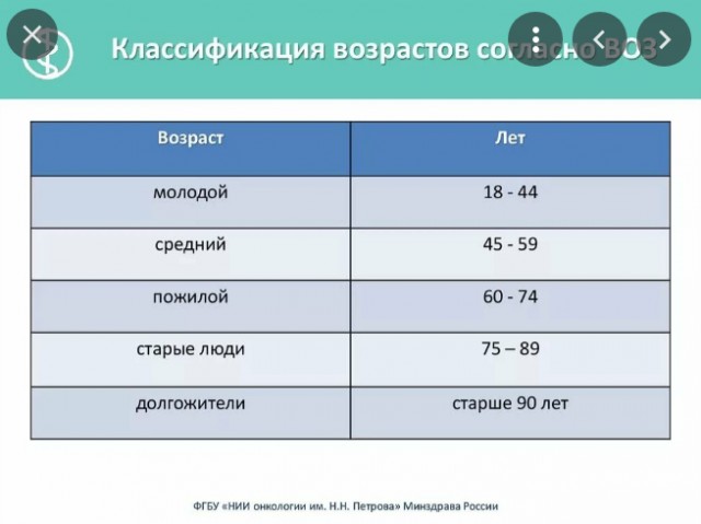 А што вы думаете о мужском аборте?