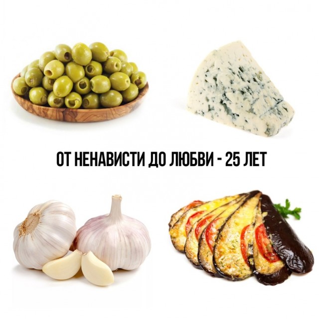 Картинки и мемы для настроения 12.07.2021